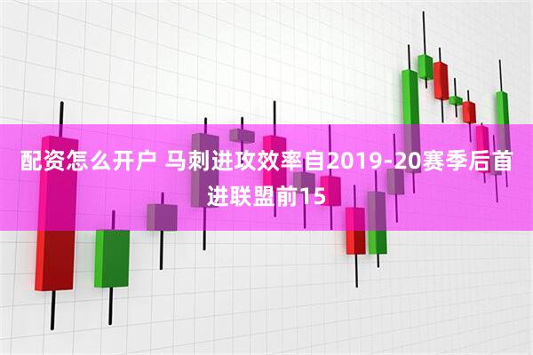 配资怎么开户 马刺进攻效率自2019-20赛季后首进联盟前15